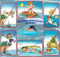 Безопасность на водоемах Безопасность на водоемах.