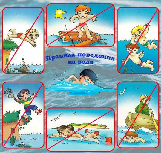 Безопасность на водоемах Безопасность на водоемах.